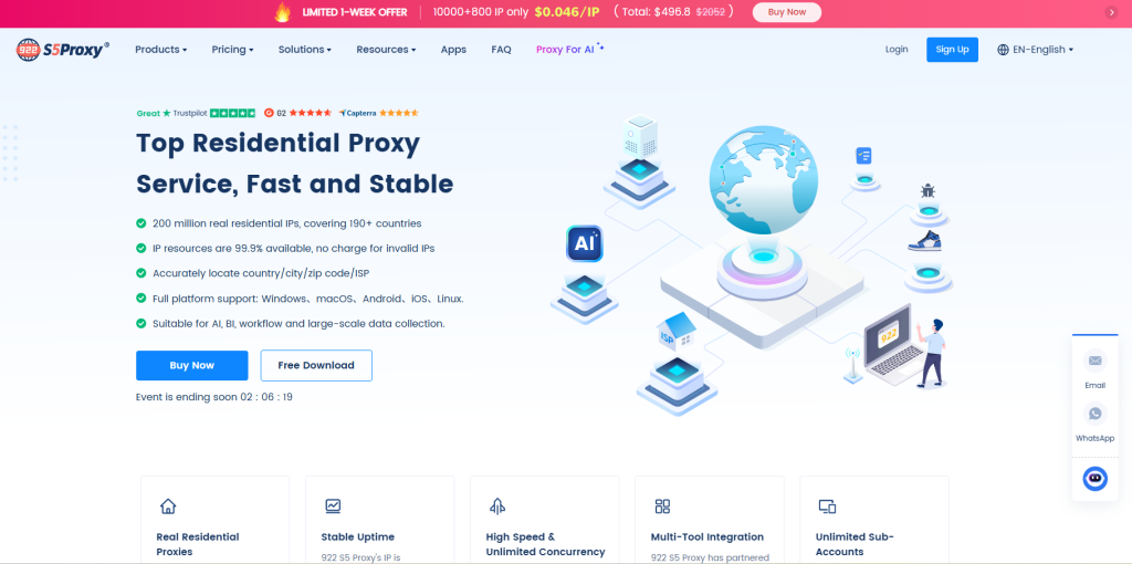 922S5 Proxy