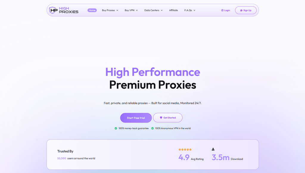 High Proxies