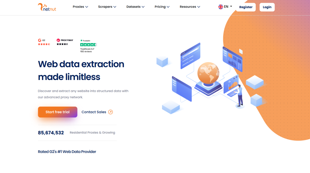 Netnut Proxies