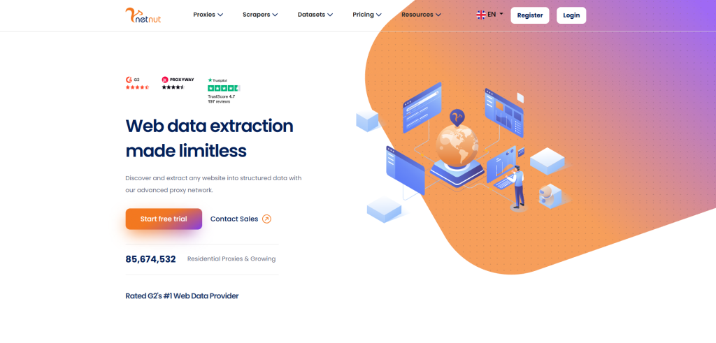 NetNut Proxies