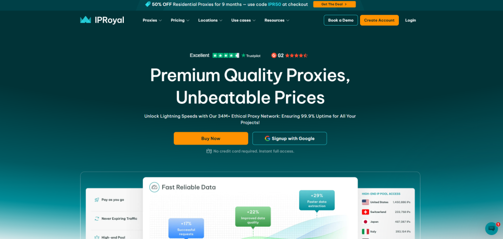 IPRoyal