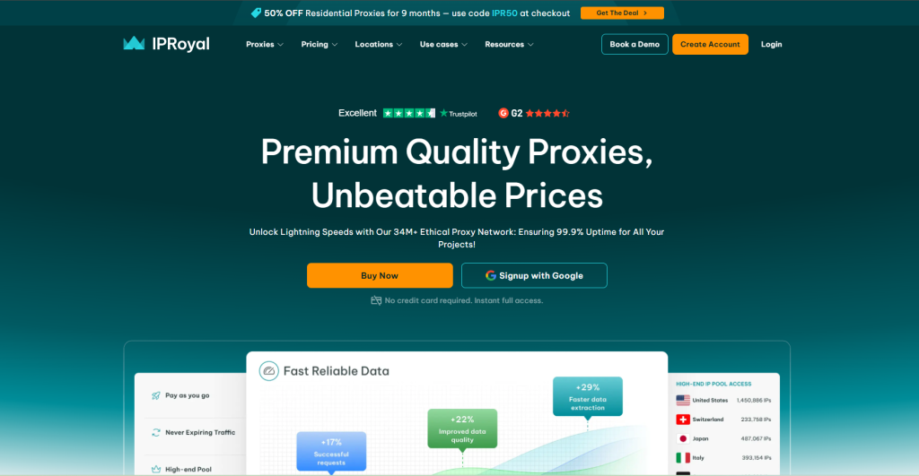 Iproyal