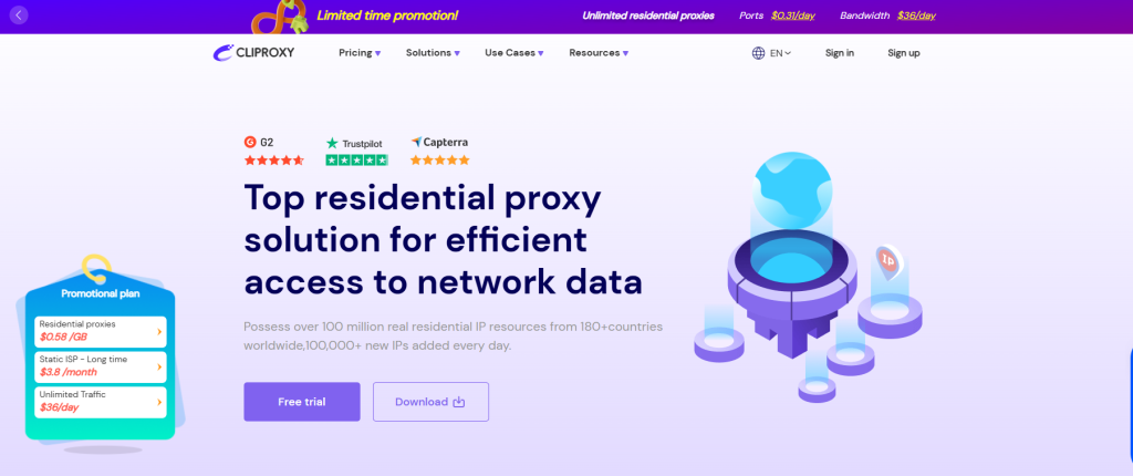 Cliproxy
