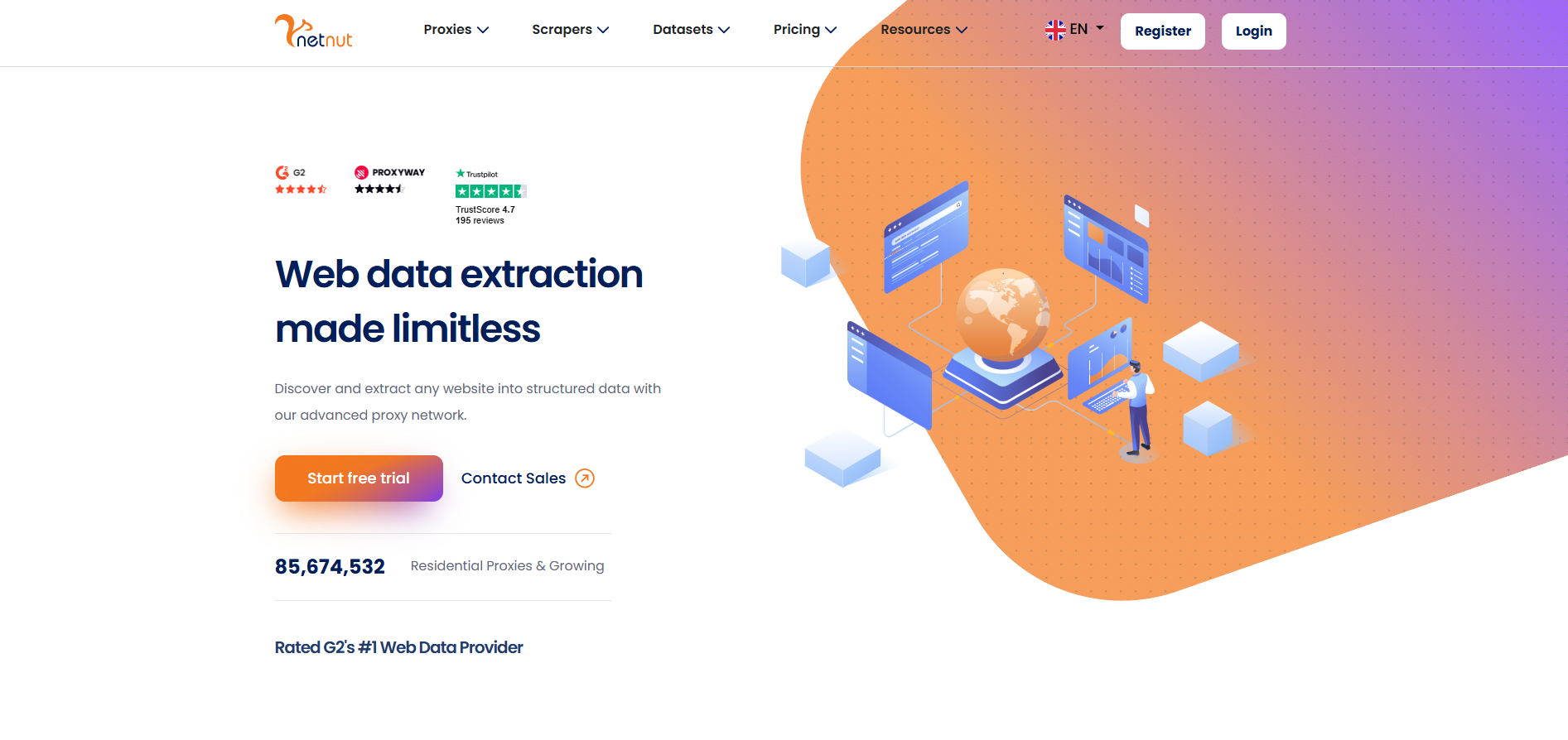 Netnut Proxies