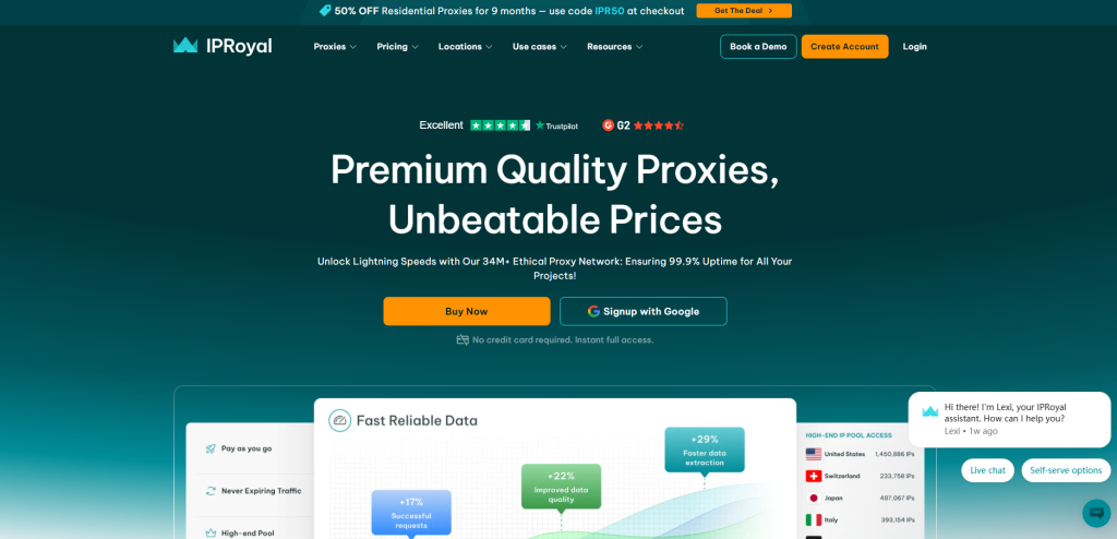 Iproyal