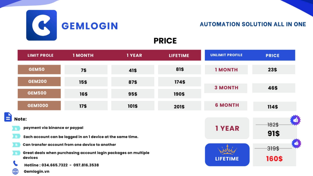 Pricing Plans